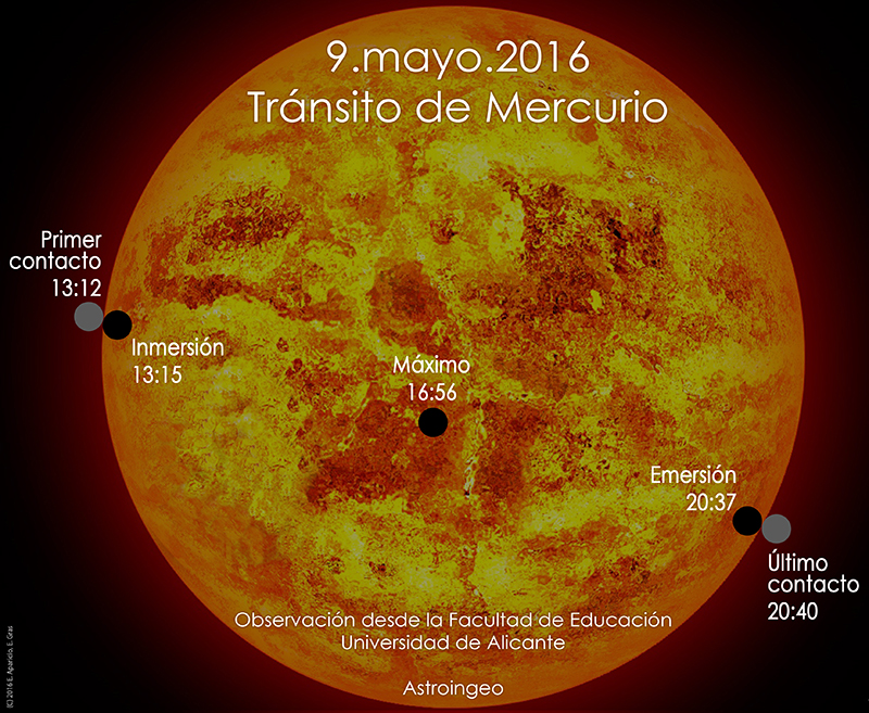 Los expertos en Astronomía de Astroingeo facilitan la observación y seguimiento del tránsito de Mercurio