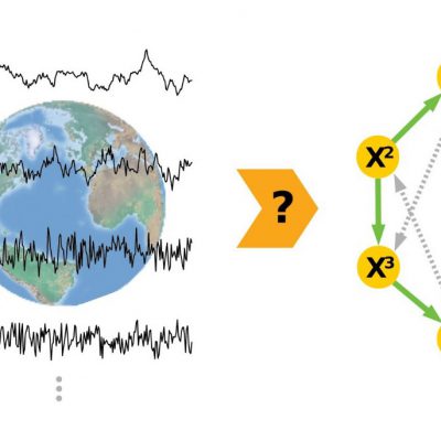 Nuevos algoritmos de inferencia causal para resolver problemas climáticos y medioambientales