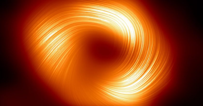 Revelados intensos campos magnéticos espirales en el borde del agujero negro del centro de nuestra galaxia